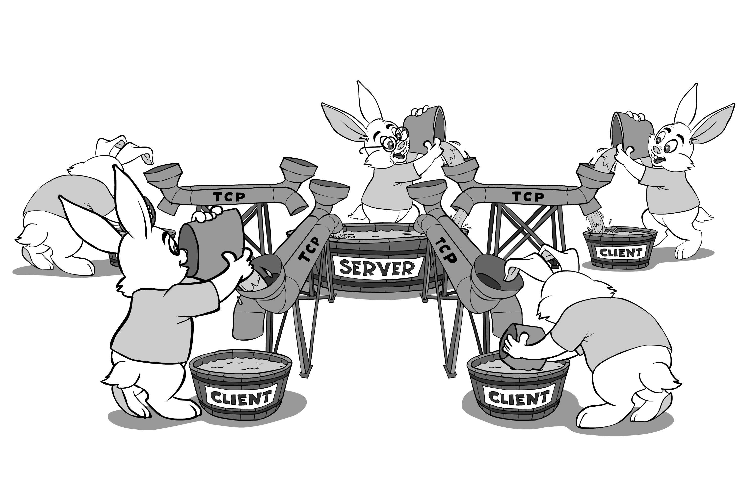 TCP and Websockets for Games - Post preview image
