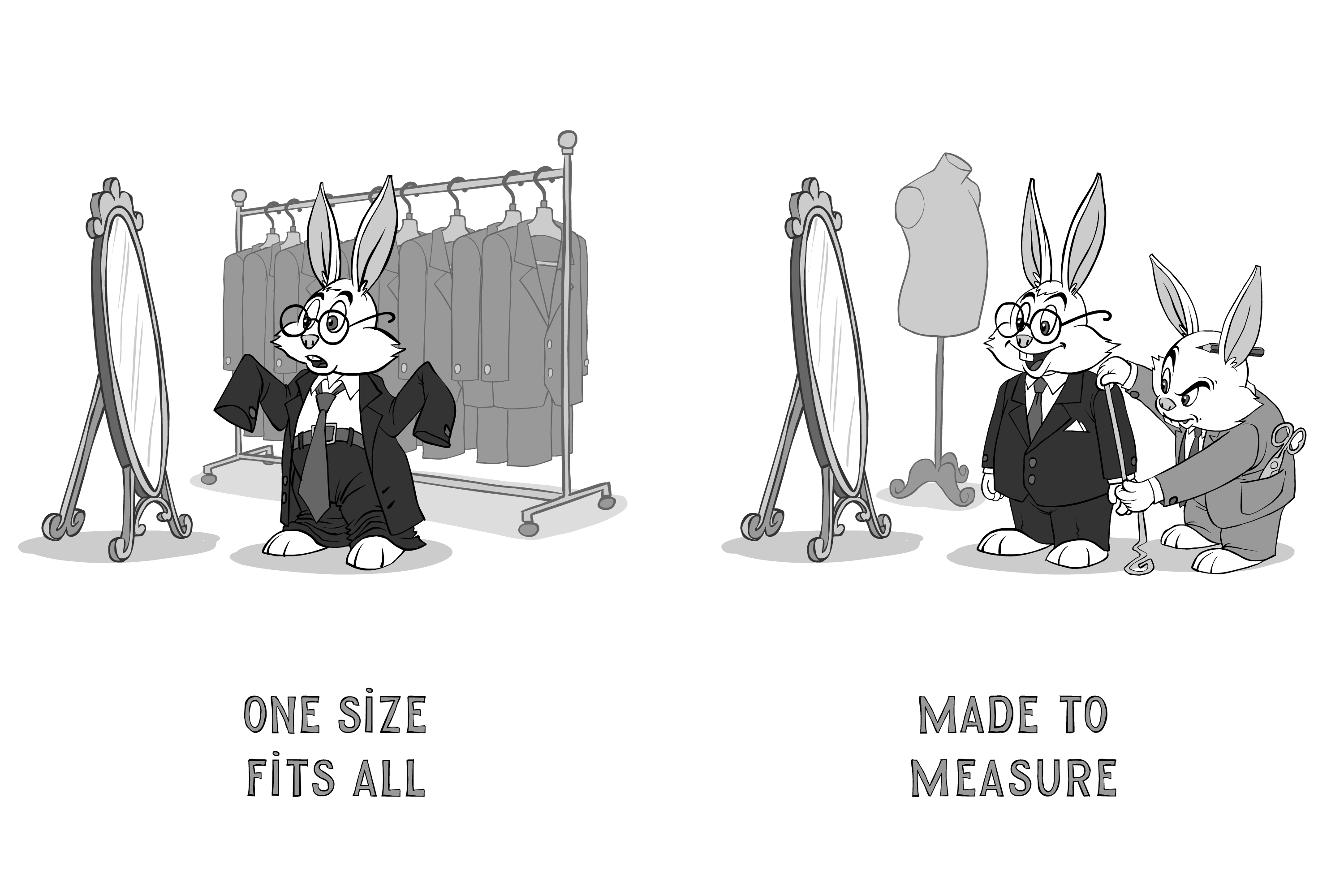 C++ Guidelines - Made-to-Measure vs One-Size-Fits-All - Post preview image