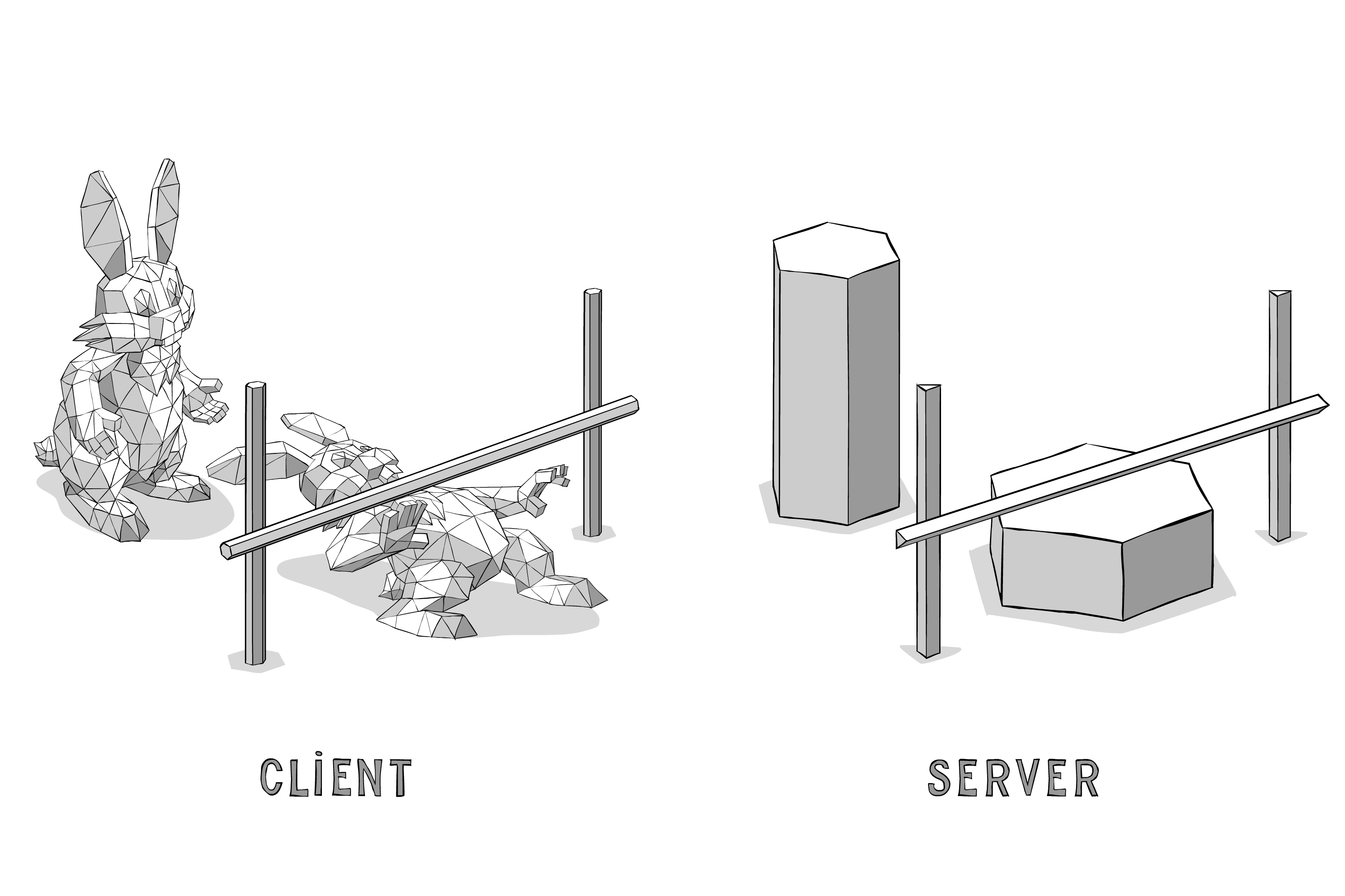 MOG Graphics 101: 3D Maths Basics, Meshes, Client- and Server-Side Polygon Counts - Post preview image