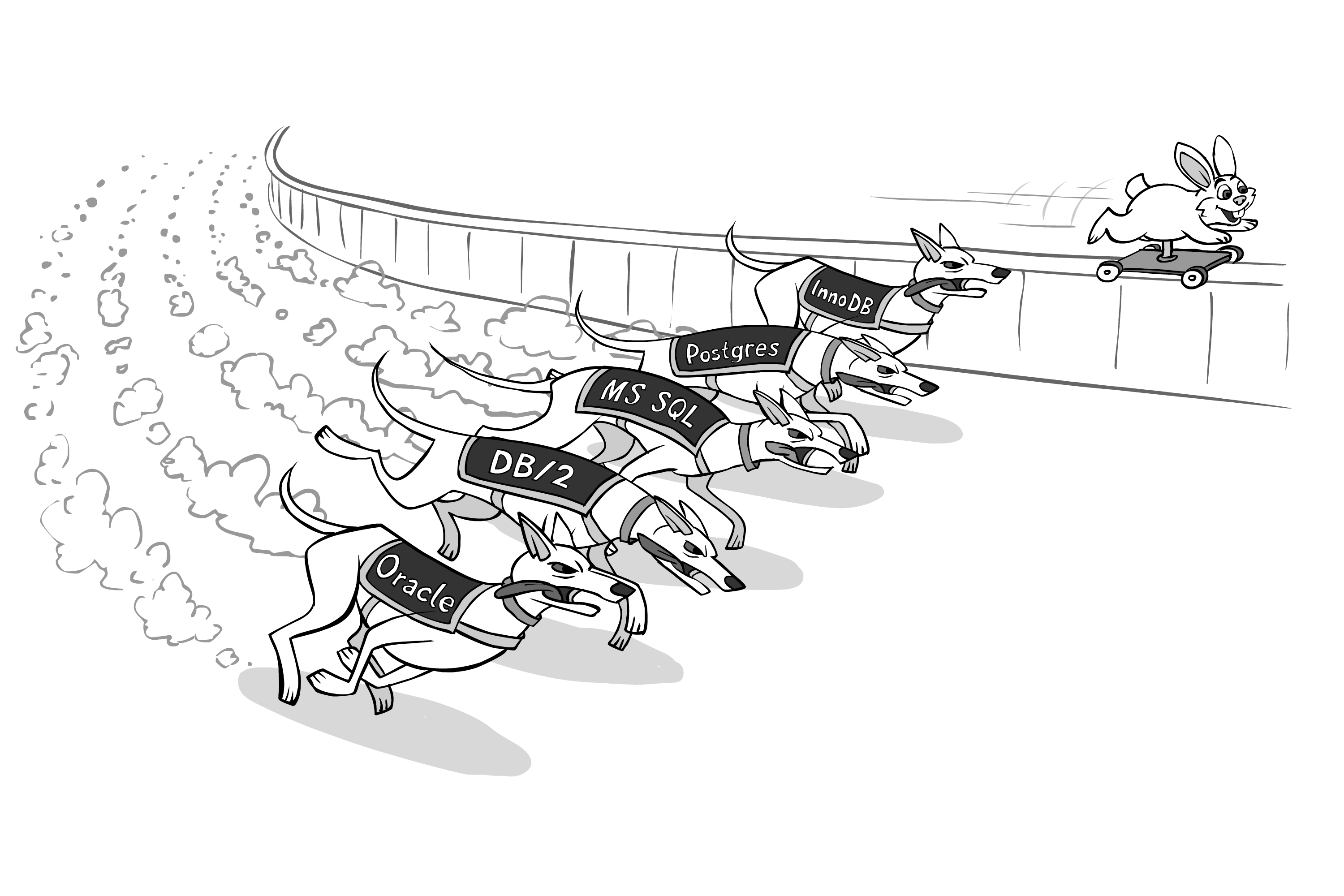 Choosing RDMBS for OLTP DB - Post preview image