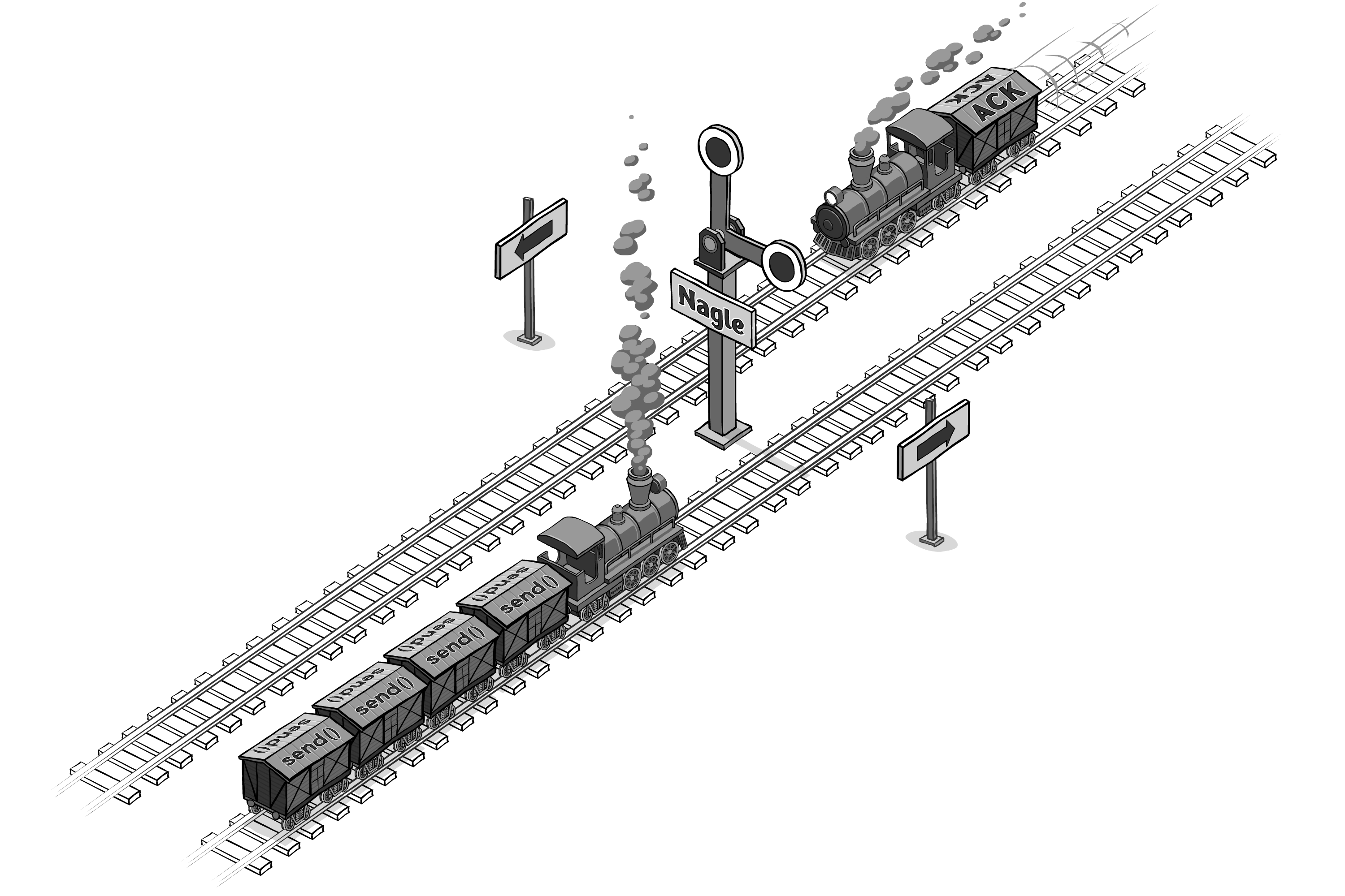 TCP Peculiarities as Applied to Games, Part II - Post preview image