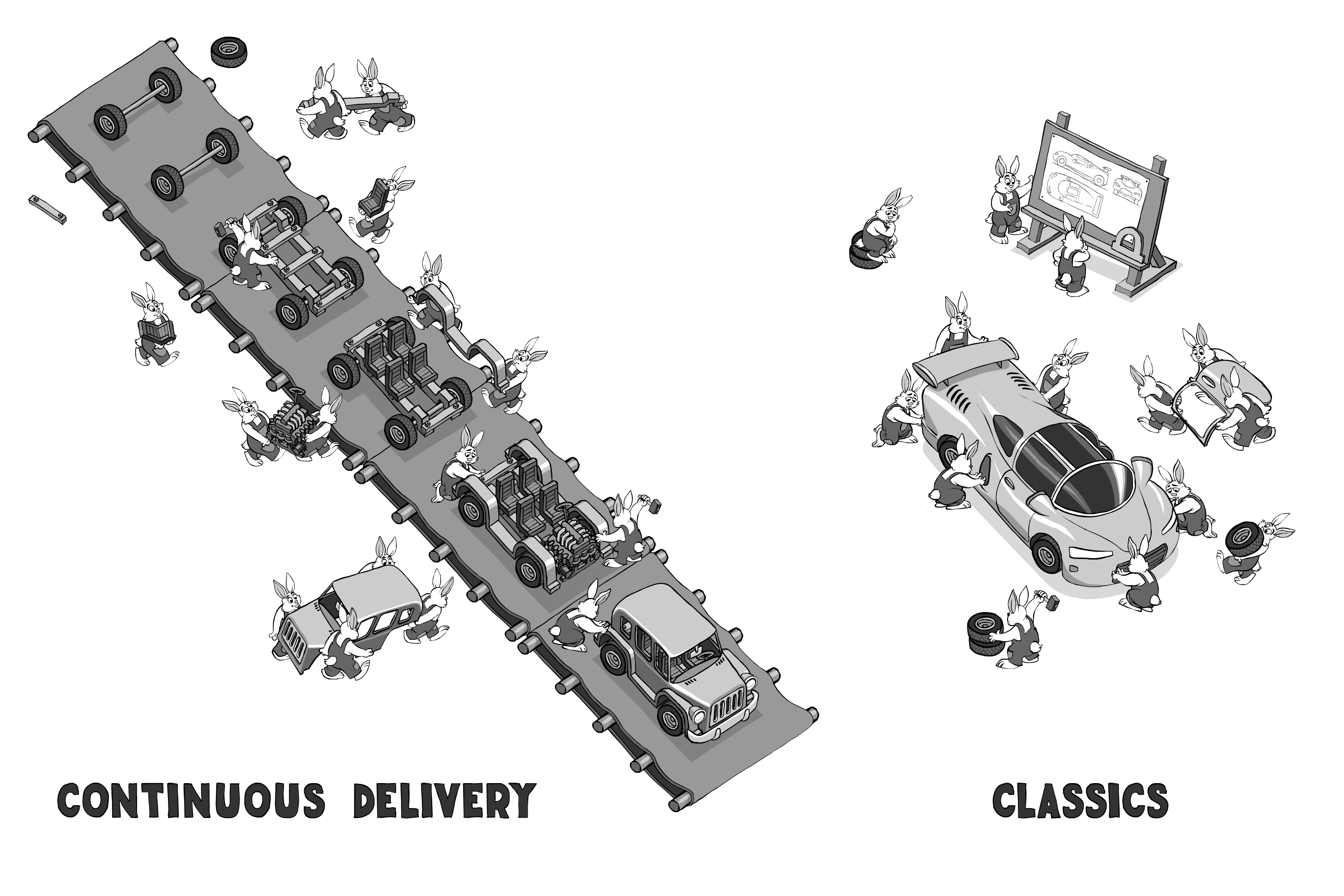 DevOps for MOGs - Post preview image