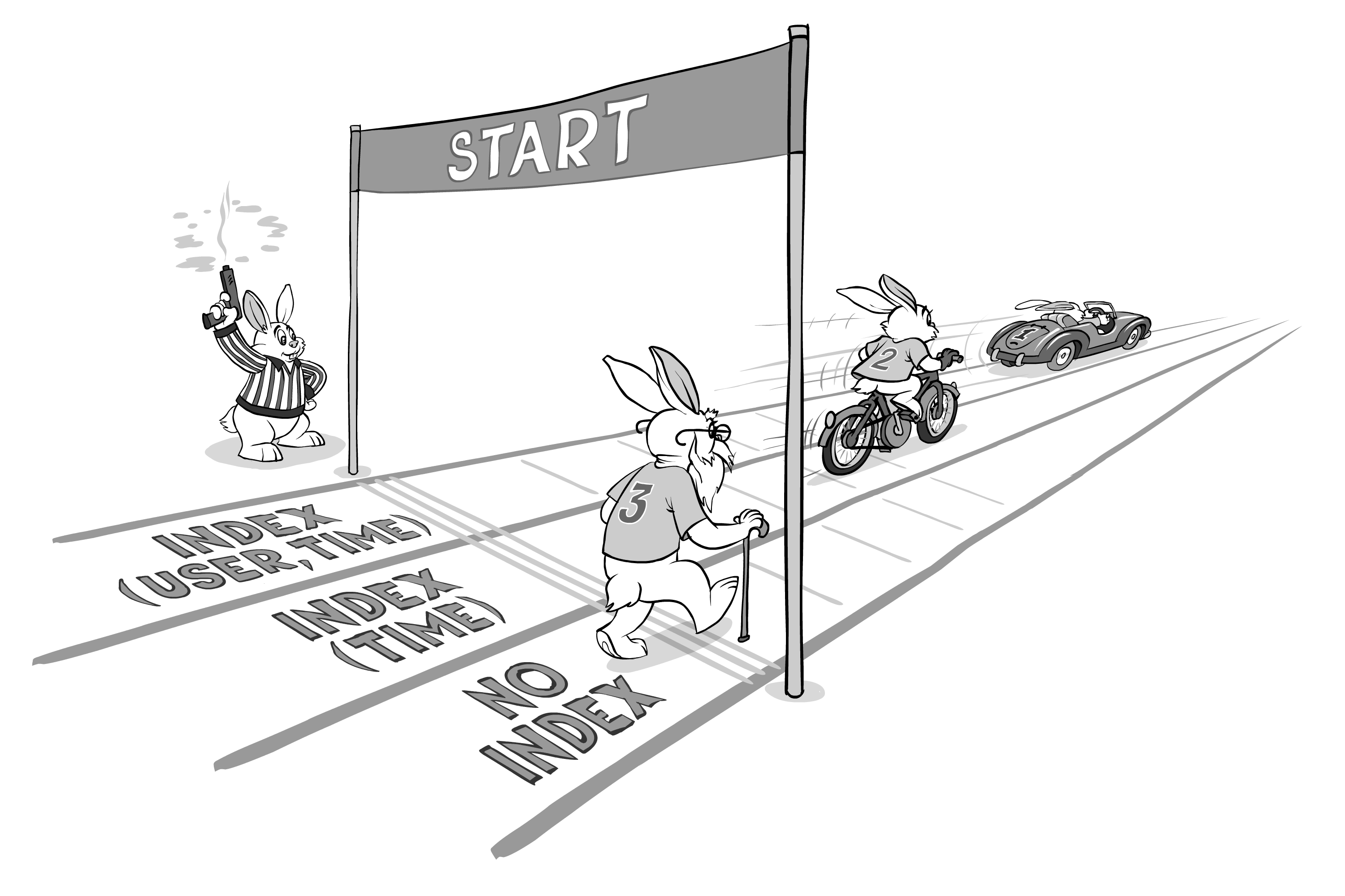DB Execution Plans for C++/Java Developers, and for anybody who has read Knuth - Post preview image