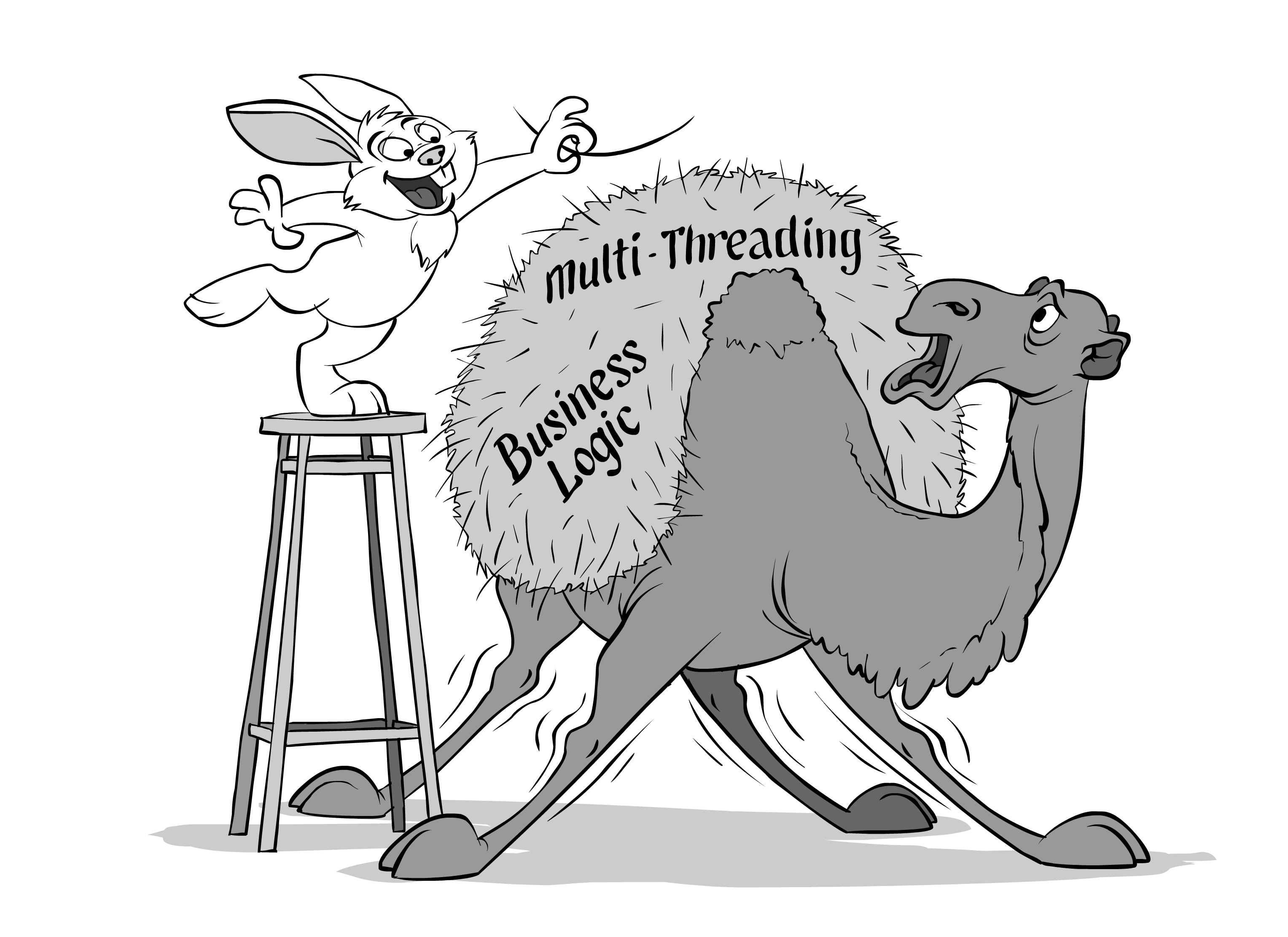 Multi-threading at Business-logic Level is Considered Harmful - Post preview image