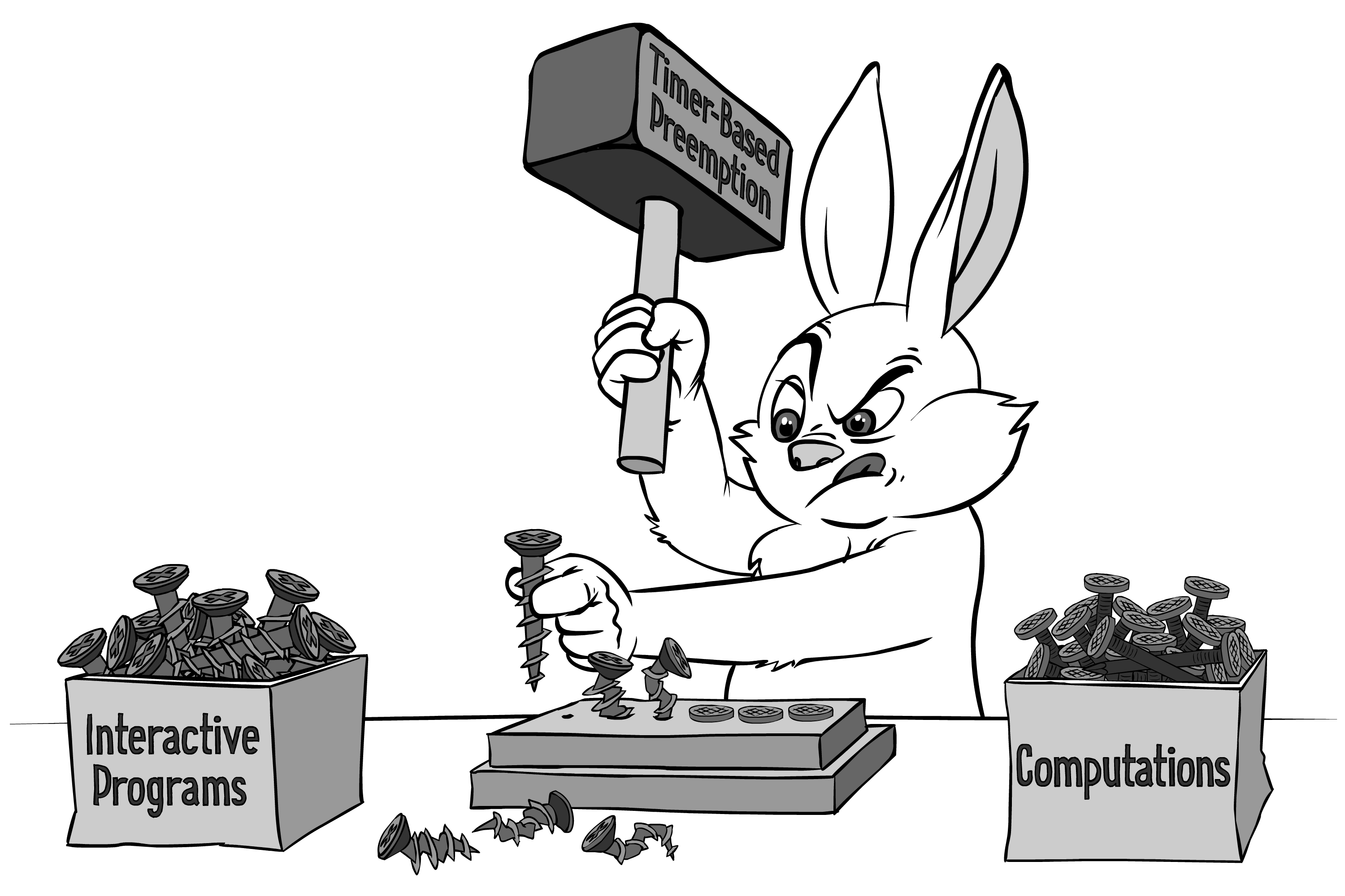 Bringing Architecture of Operating Systems to XXI Century – Part III. Basic Ideas - Post preview image