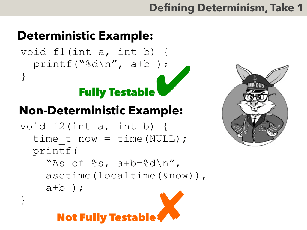 Deterministic Components for Interactive Distributed Systems - with Transcript - Image 9