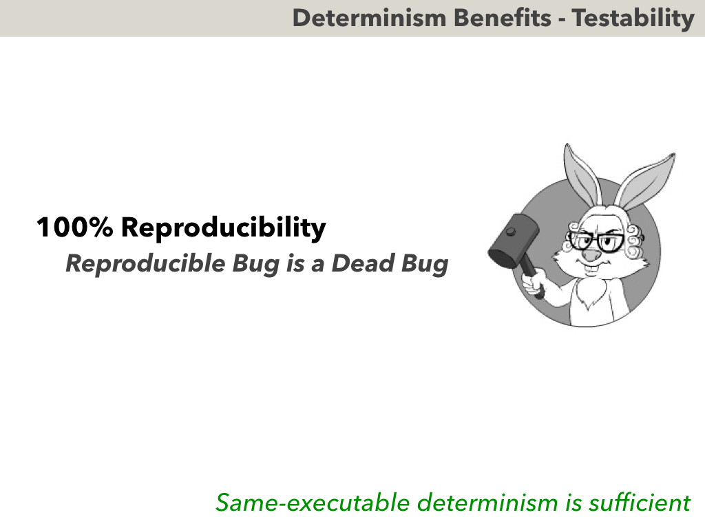 Deterministic Components for Interactive Distributed Systems - with Transcript - Image 12