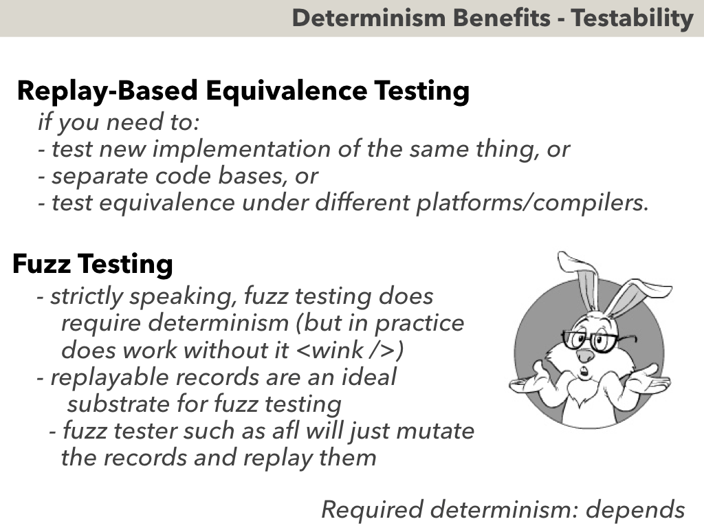 Deterministic Components for Interactive Distributed Systems - with Transcript - Image 14