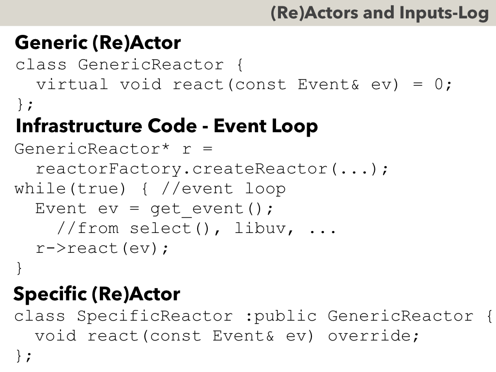 Deterministic Components for Interactive Distributed Systems - with Transcript - Image 24