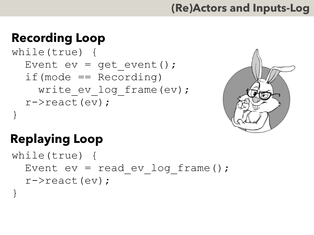 Deterministic Components for Interactive Distributed Systems - with Transcript - Image 25