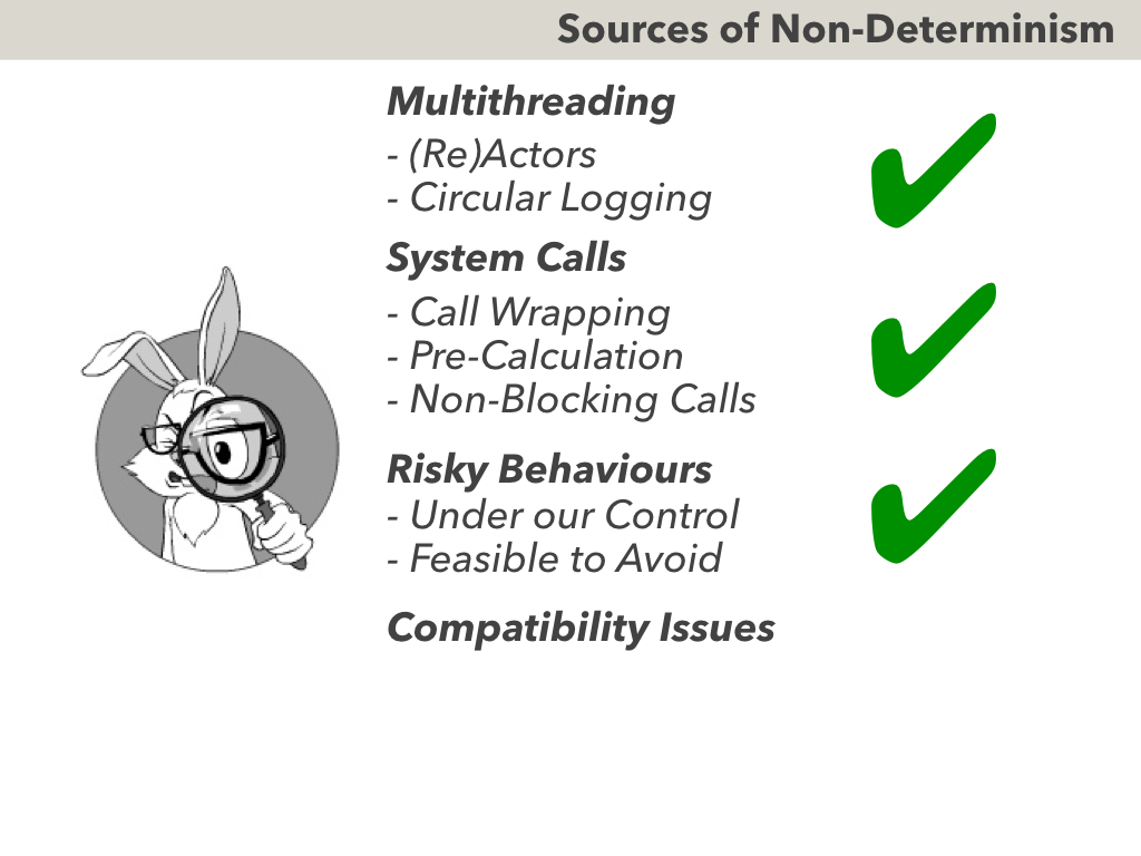 Deterministic Components for Interactive Distributed Systems - with Transcript - Image 38