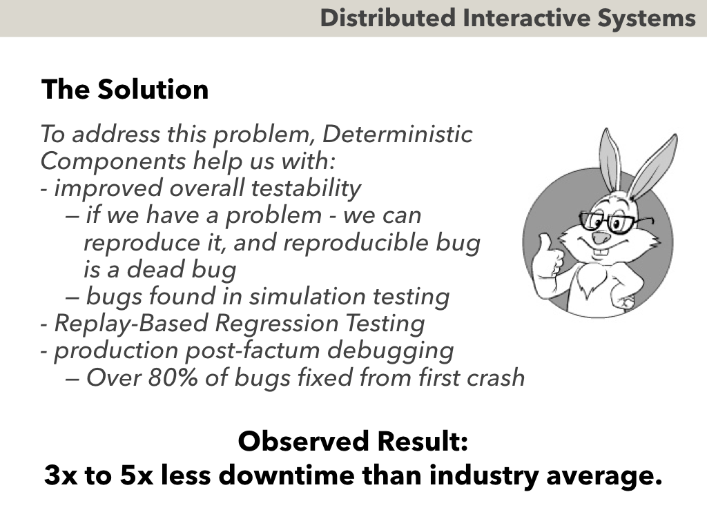 Deterministic Components for Interactive Distributed Systems - with Transcript - Image 49