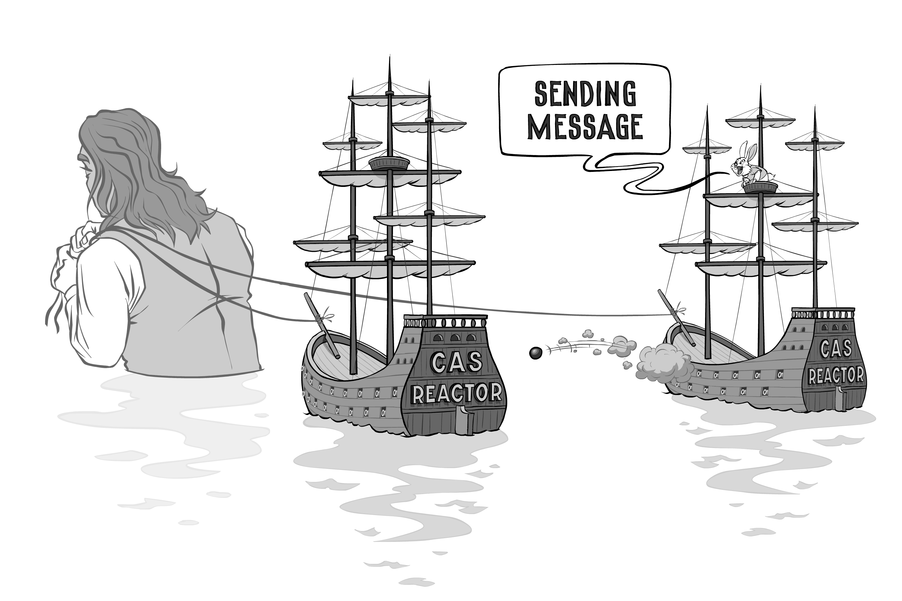 CAS (Re)Actor for Non-Blocking Multithreaded Primitives - Post preview image