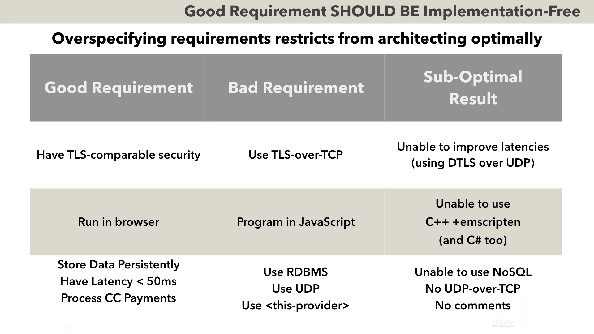 slide 7