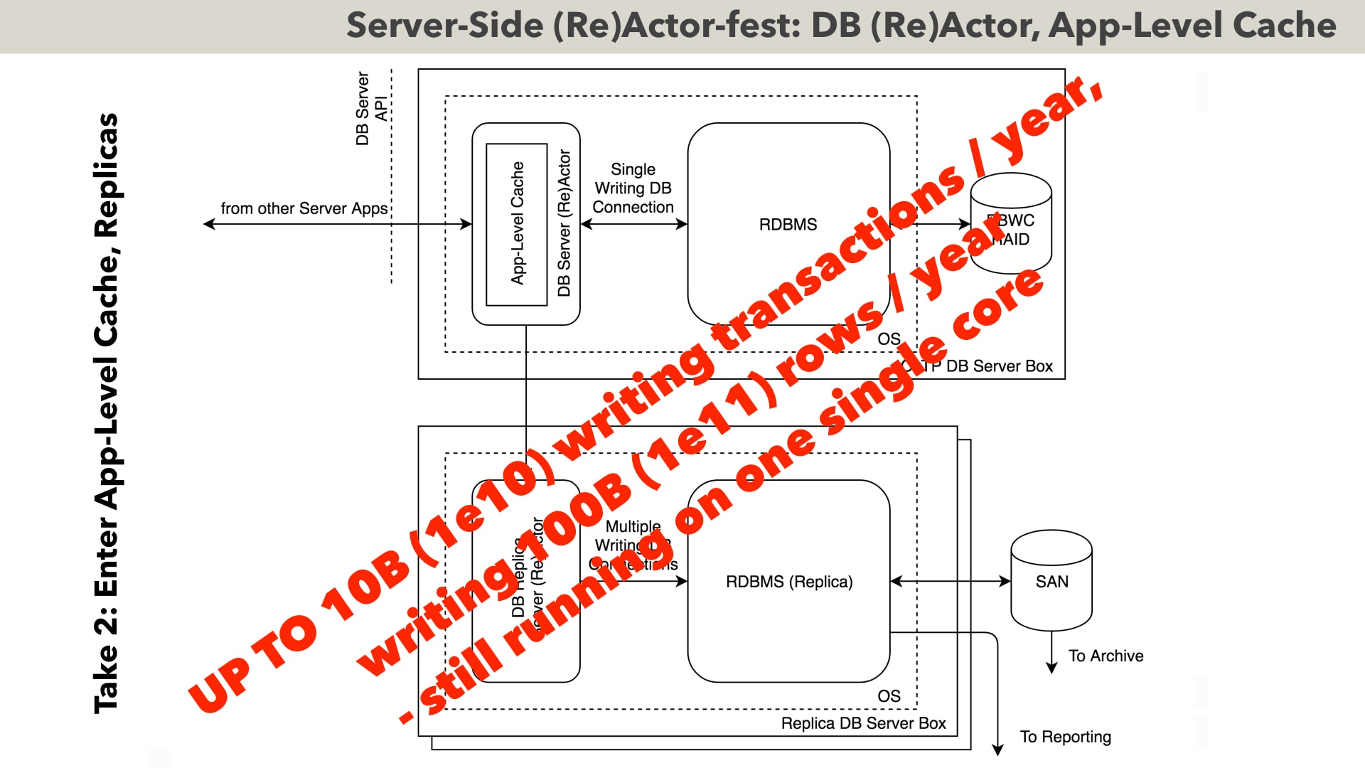 “Multi-Coring" and “Non-Blocking“ instead of "Multi-Threading" - with a Script - Image 36