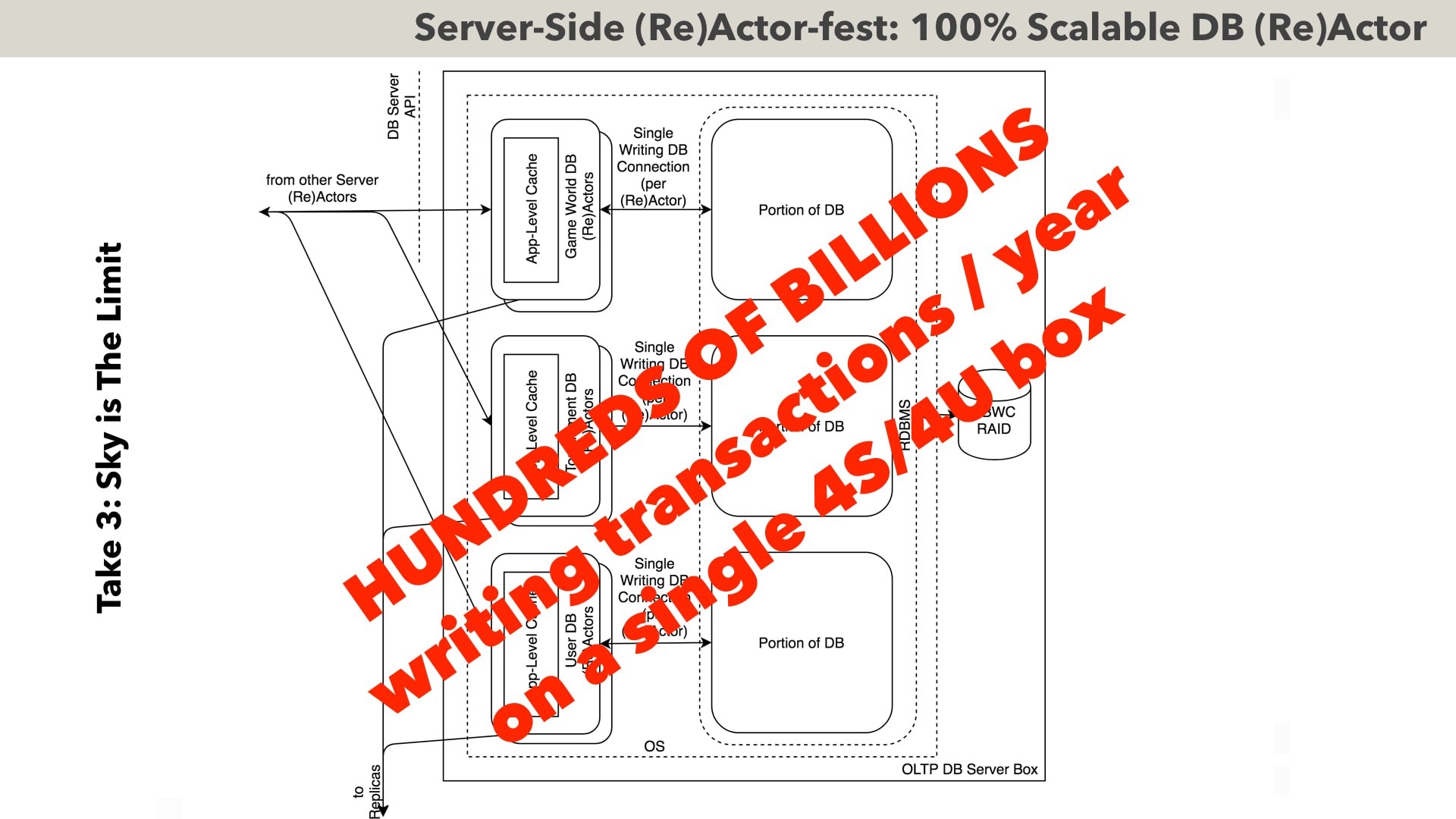 “Multi-Coring" and “Non-Blocking“ instead of "Multi-Threading" - with a Script - Image 37
