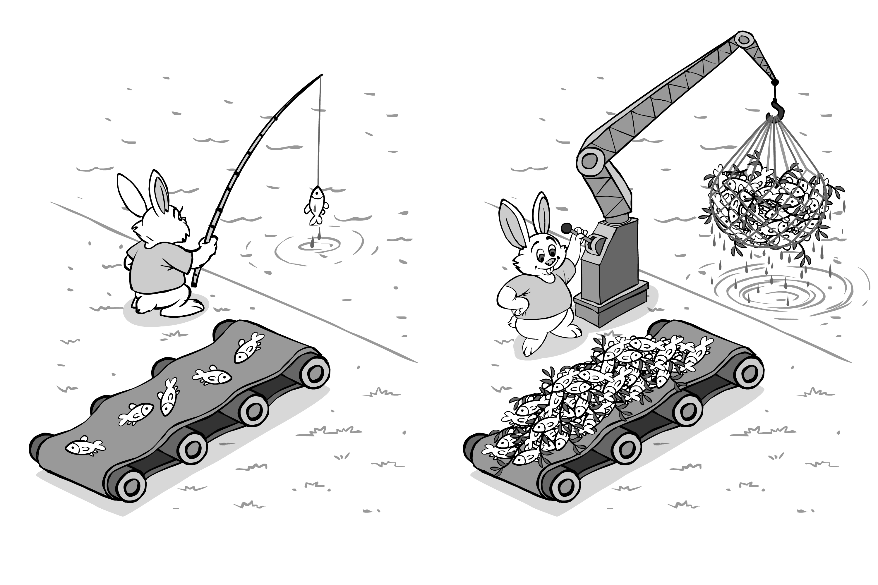 Ultra-fast Serialization of C++ Objects - Post preview image