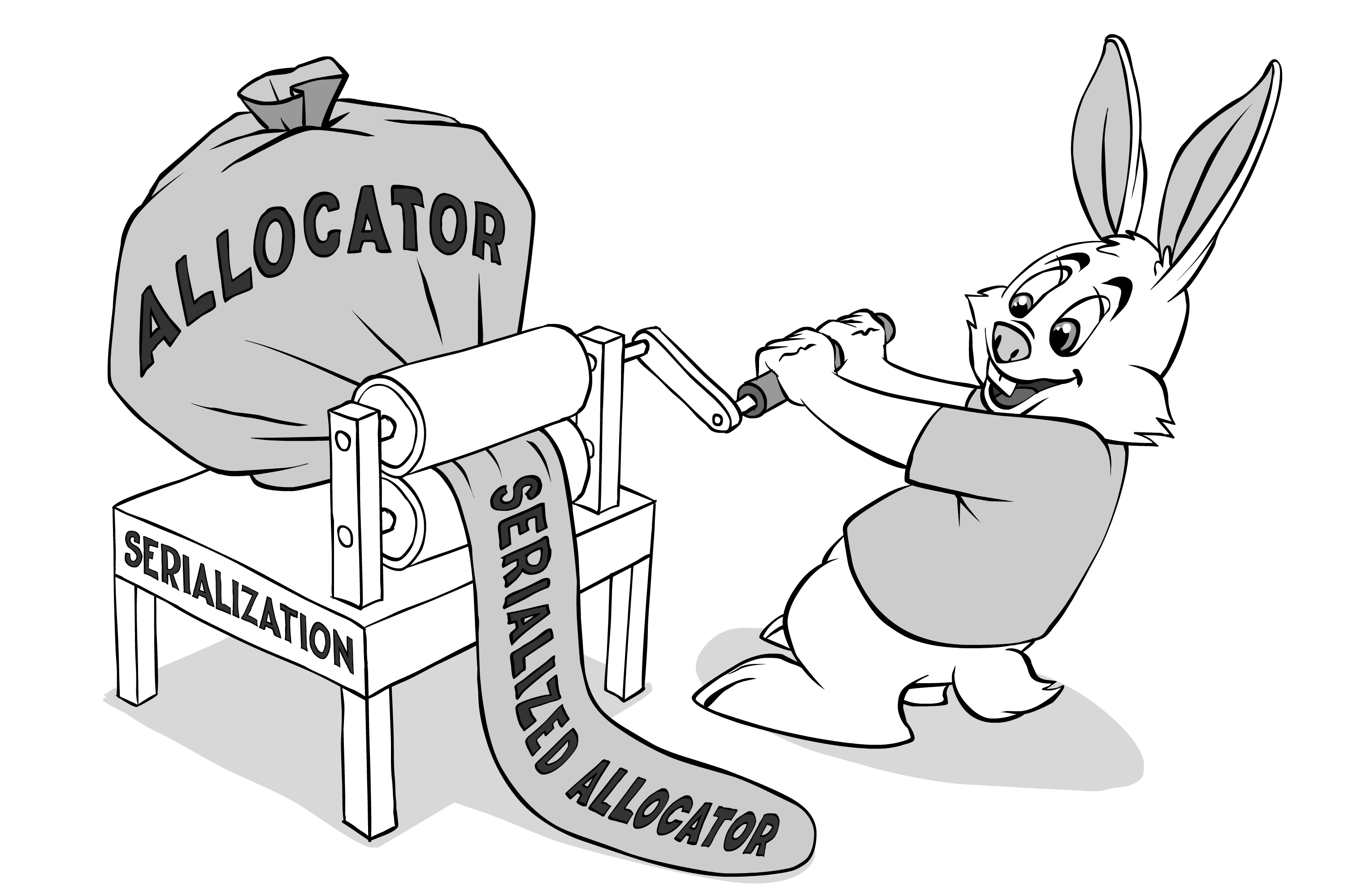 ‘Speedy Gonzales’ Serializing (Re)Actors via Allocators - Post preview image