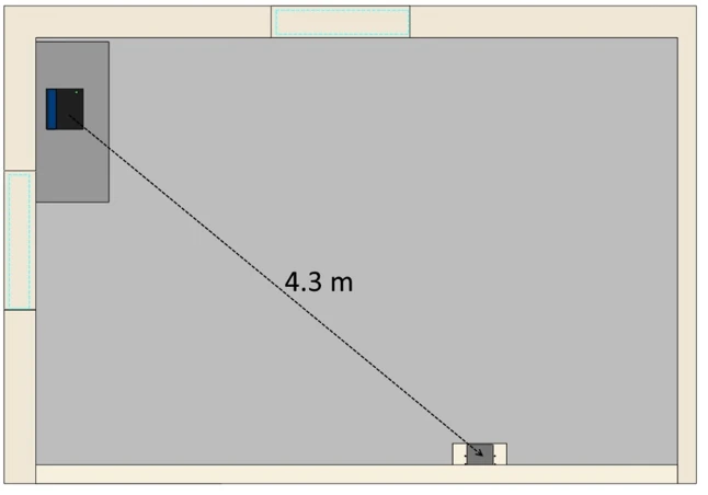 Fig1