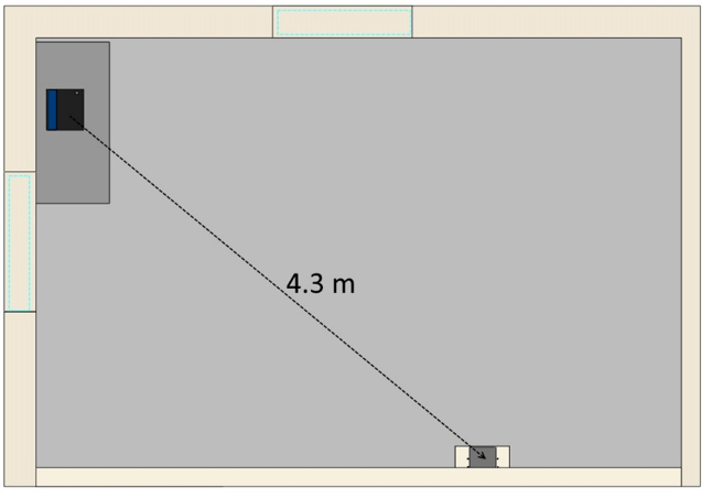 Real-World 802.11ac Wi-Fi Testing: 7x6 Routers-x-Adapters Matrix. Part I. Routers. - Image 1