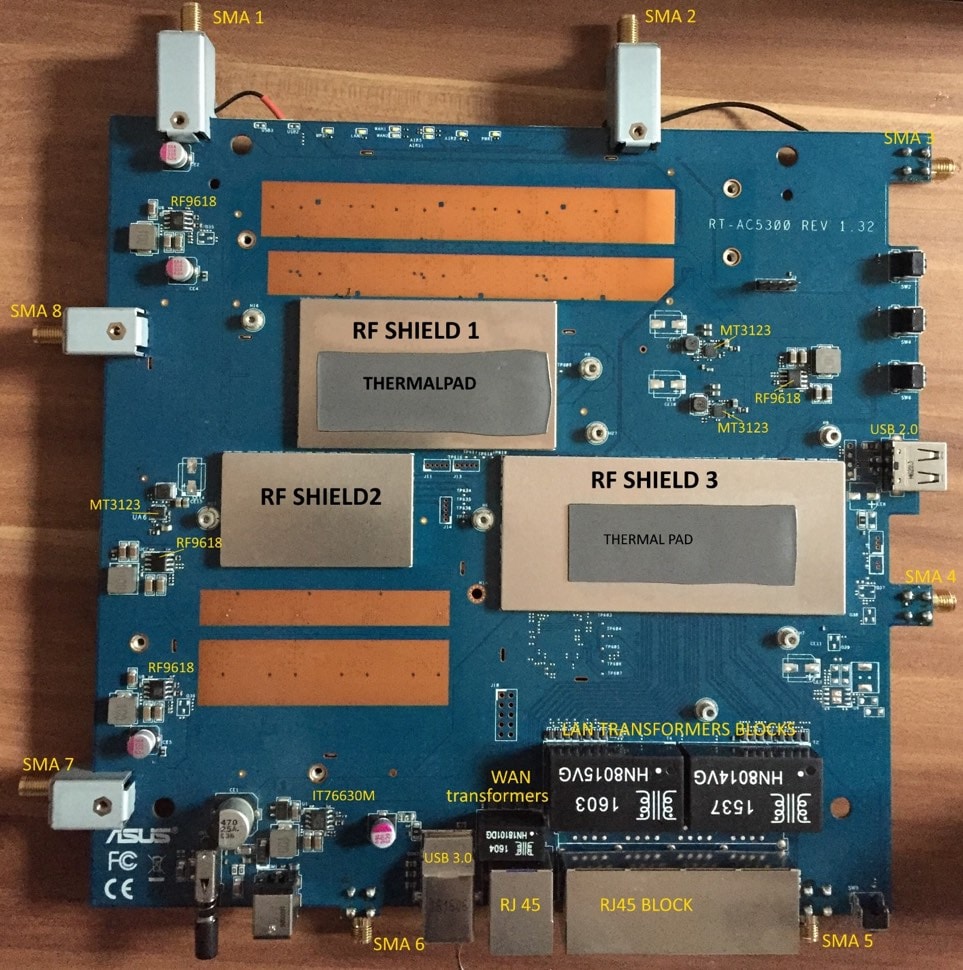Real-World 802.11ac Wi-Fi Testing: 7x6 Routers-x-Adapters Matrix. Part I. Routers. - Image 5