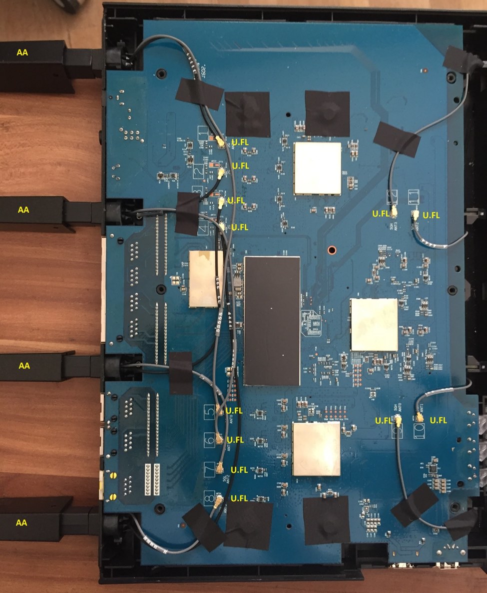 Real-World 802.11ac Wi-Fi Testing: 7x6 Routers-x-Adapters Matrix. Part I. Routers. - Image 9