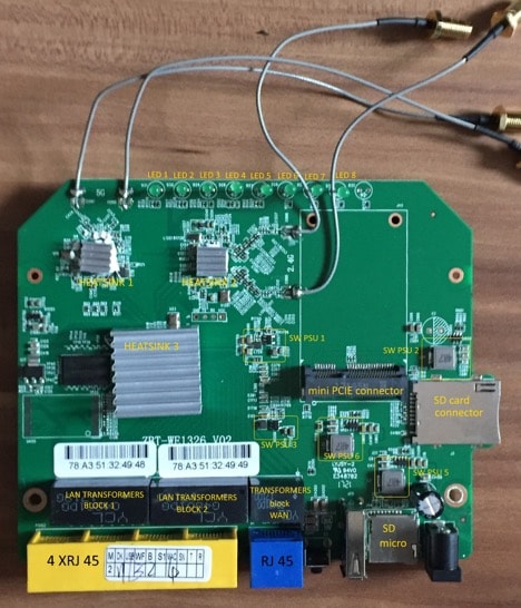 Real-World 802.11ac Wi-Fi Testing: 7x6 Routers-x-Adapters Matrix. Part I. Routers. - Image 24