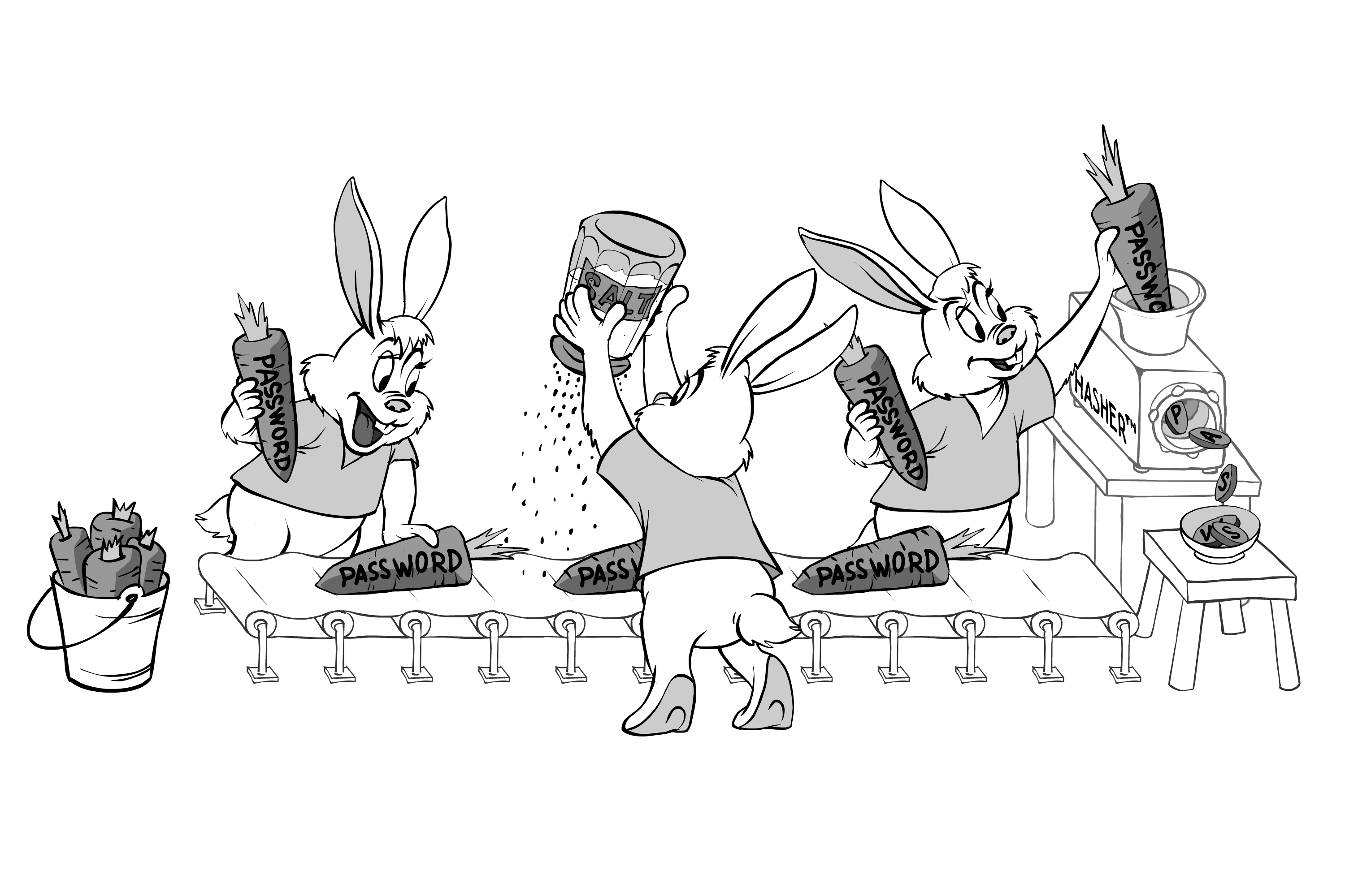 Password Hashing: Why and How - Image 1