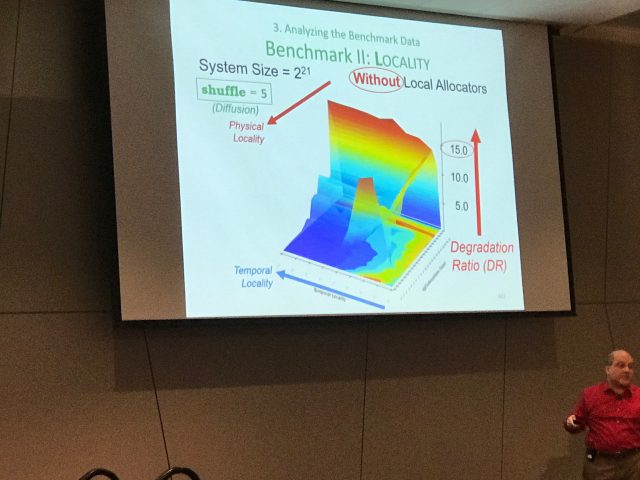 #CPPCON2017. Day 2. Why Local Allocators are a Good Thing(tm) Performance-Wise, and Why I am Very Cautious about C++17 STL parallelised algos - Image 1