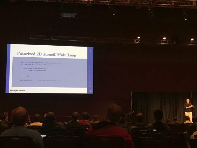 #CPPCON2017. Day 4. Async Rulezzz! - Image 1